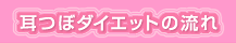 耳つぼダイエットの流れ
